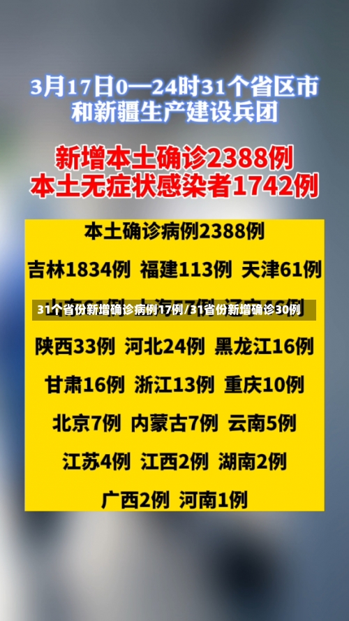 8月7日疫情，11月25号郑州地铁能通吗-第3张图片-东方成人网