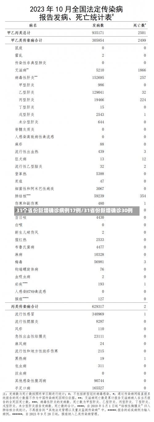 8月7日疫情，11月25号郑州地铁能通吗-第2张图片-东方成人网