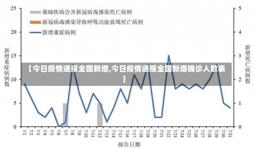 北京海淀今日新增4例本土确诊在哪里_1，北京疫情消息通州区-第2张图片-东方成人网