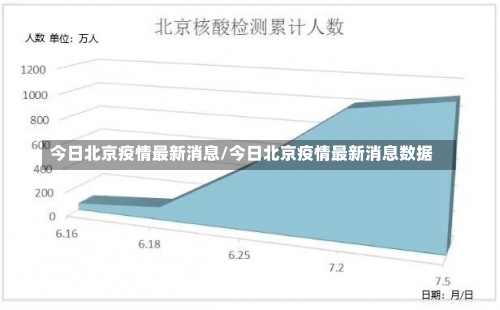 北京沈阳疫情最新政策、北京沈阳高铁最新消息，2021年9月北京新一轮油价将如何调整-第3张图片-东方成人网