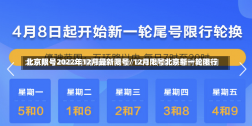 北京,限号，北京限号2022年12月最新限号